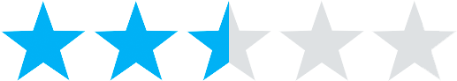 rating: 2.5 stars