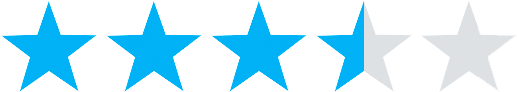 rating: 3.5 stars